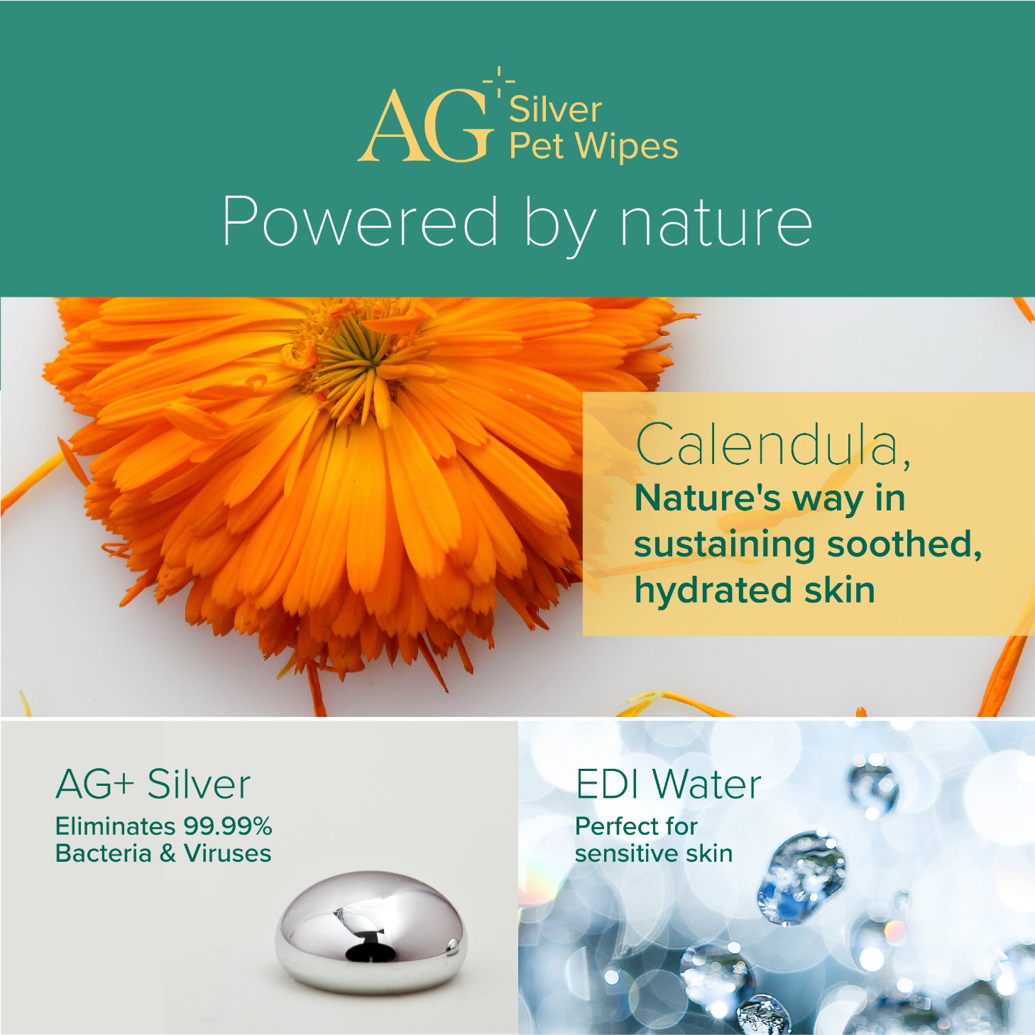 NurturePRO AG+ Silver Pet Wipes