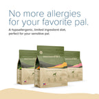 NurturePRO Single Source Protein Dry Dog Food