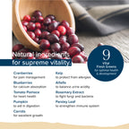 NurturePRO Single Source Protein Dry Dog Food