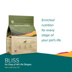 NurturePRO Single Source Protein Dry Dog Food
