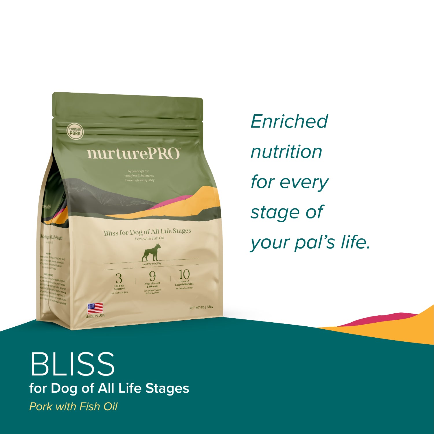 NurturePRO Single Source Protein Dry Dog Food